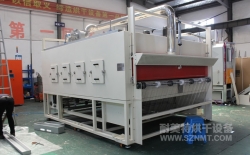汽車(chē)輪罩板加熱軟化后壓成形自動(dòng)化烘烤線(xiàn)－南通超達(dá)